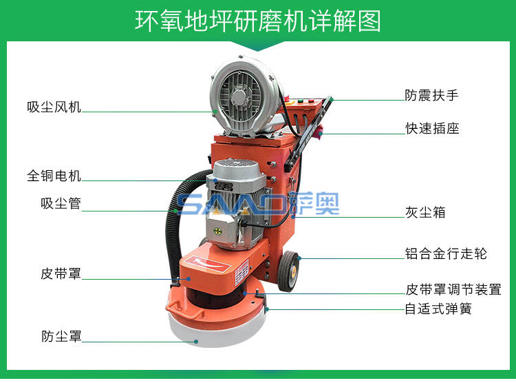 sym-330研磨机